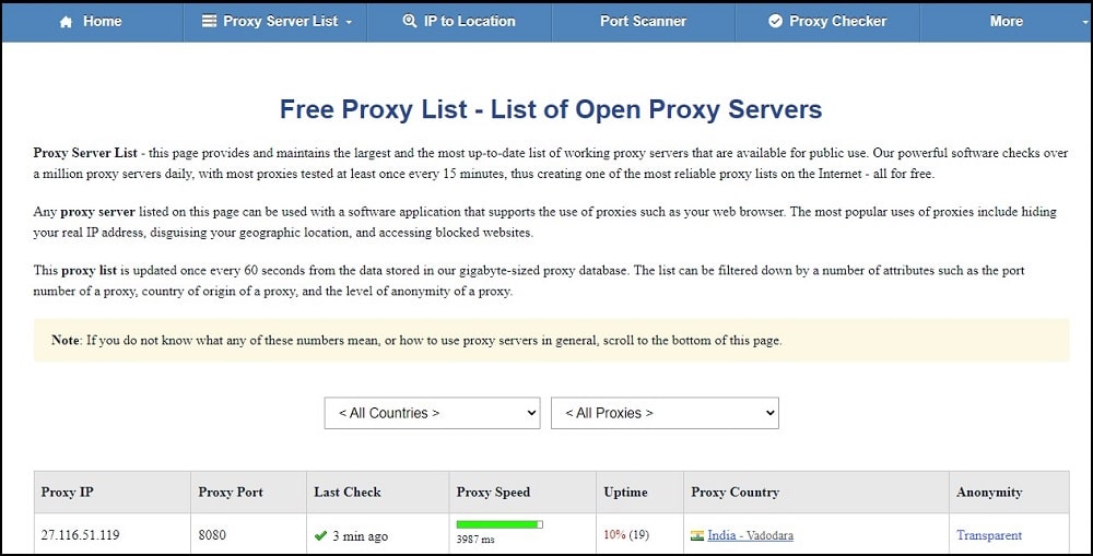 Proxy Nova overview