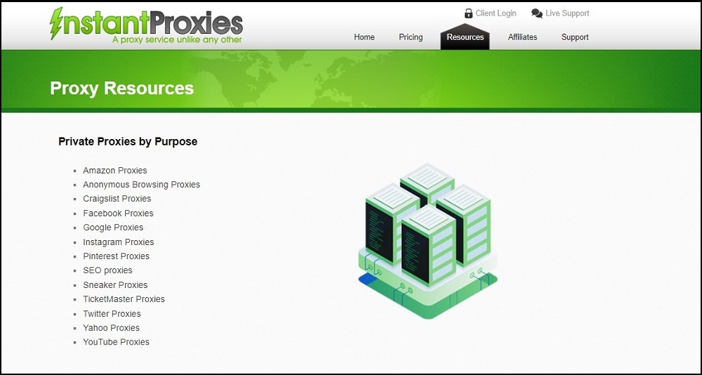 InstantProxies for Private Proxies