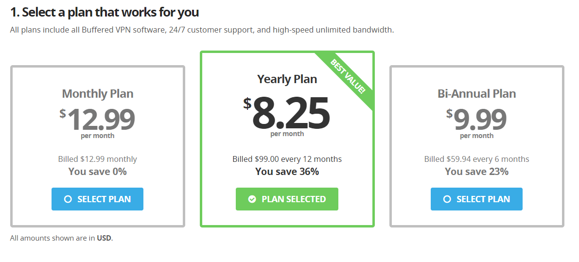 buffered price plansbuffered price plans