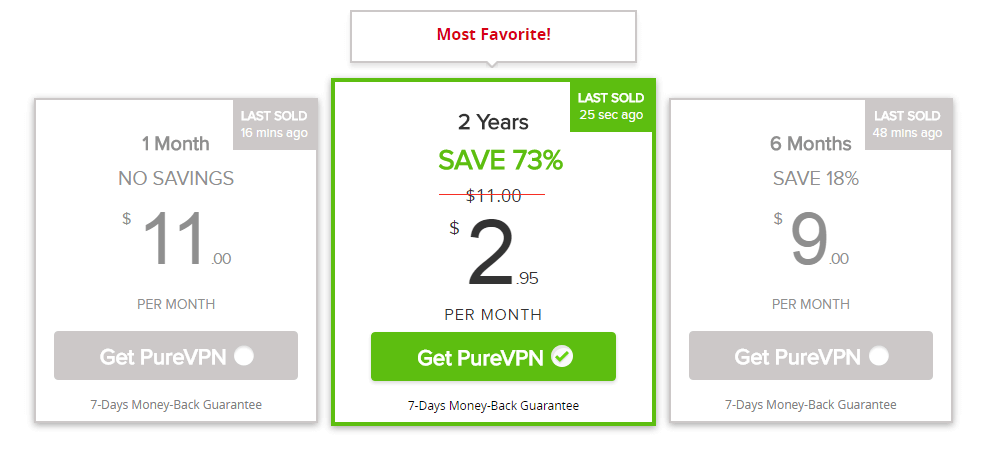 purevpn prices