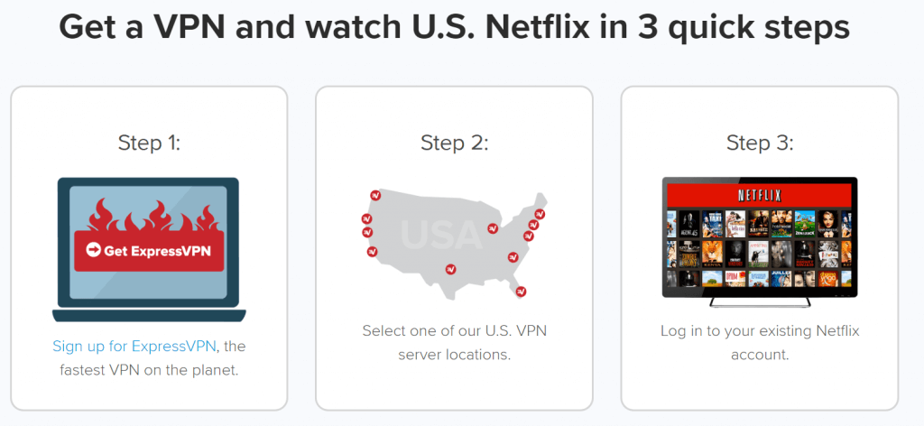 How to unblock Netflix with ExpressVPN