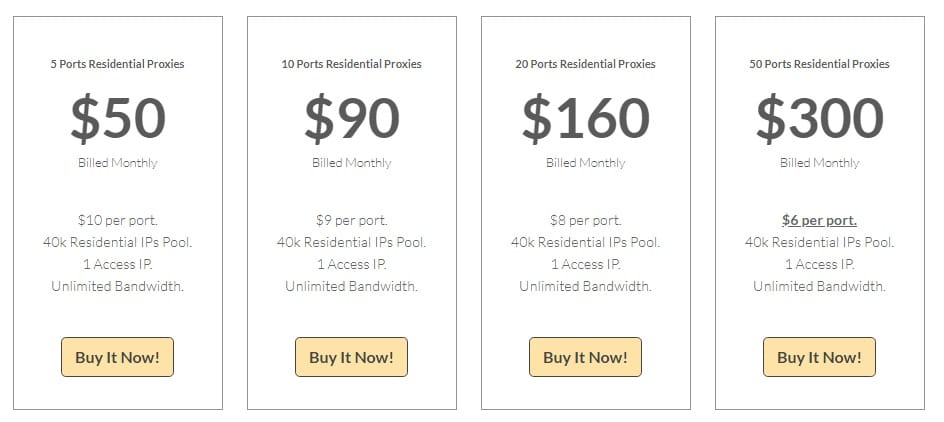 Pricing of Stormproxies