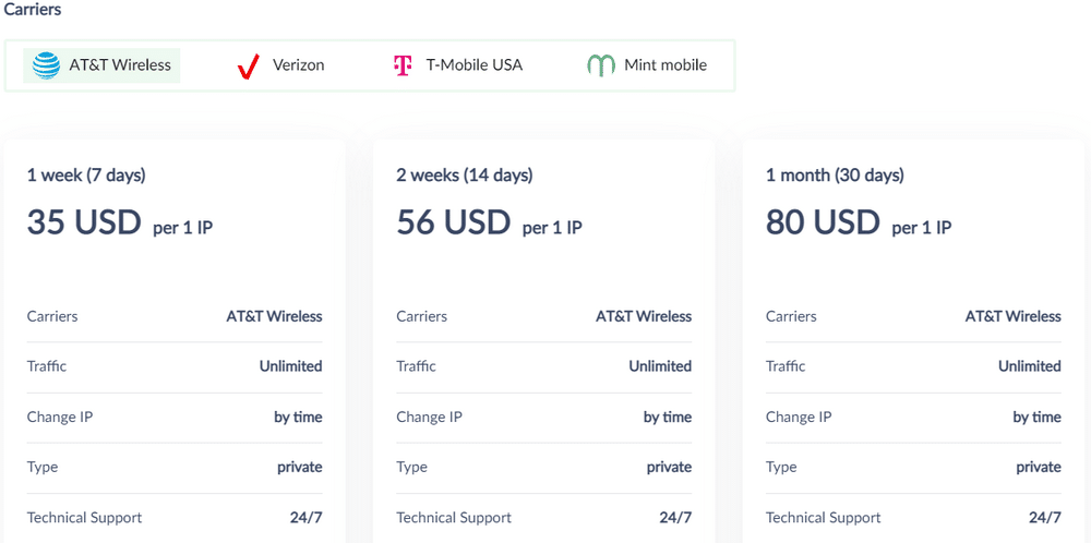 Proxy-Seller Mobile Proxy Price