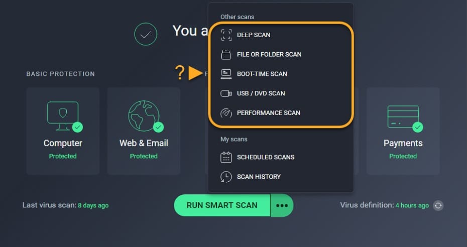 Use of an Antivirus Software