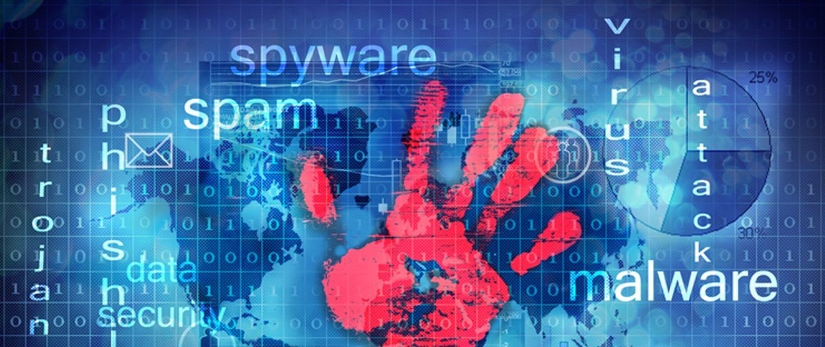 Malware and Virus