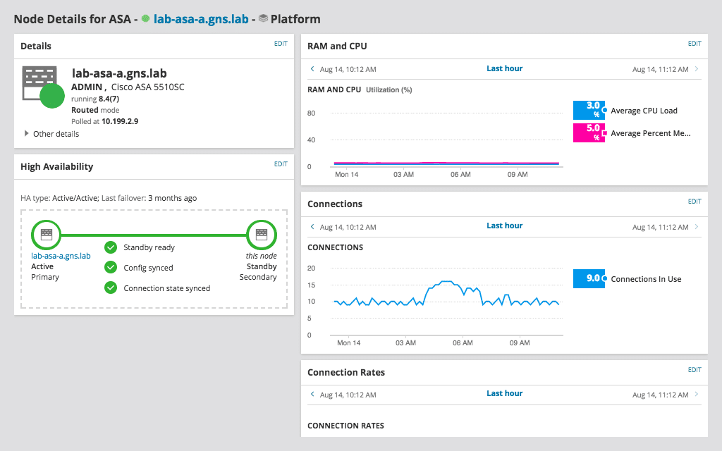 Network Performance Monitor