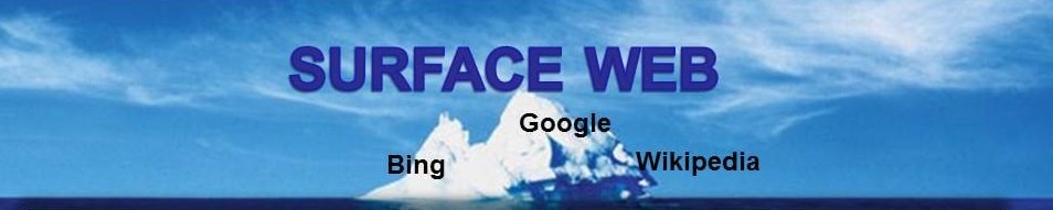 Surface Web and Search Engines