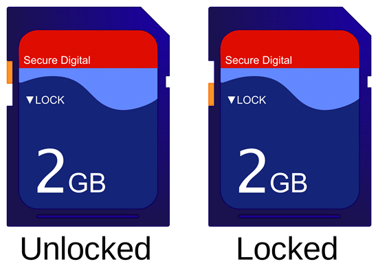 sd card Physical Lock Switch