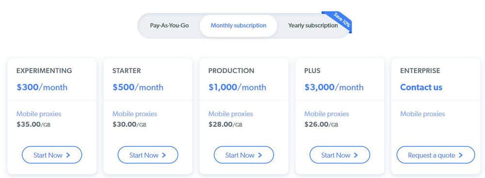 bright data mobile pricing