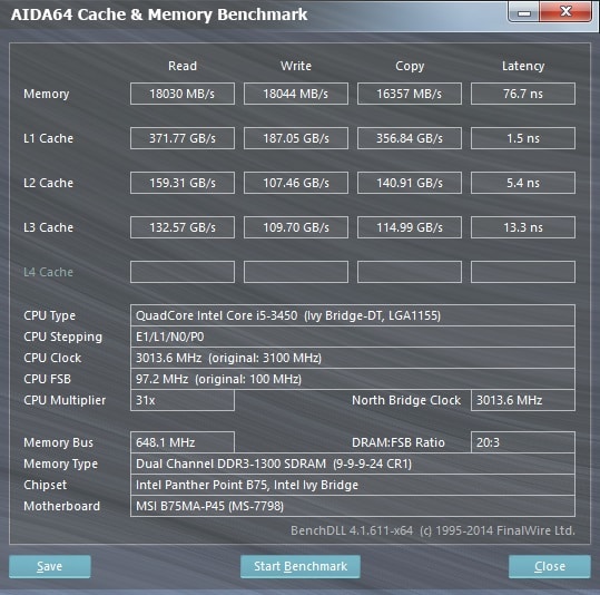 AIDA64 Cache and Memory Benchmark