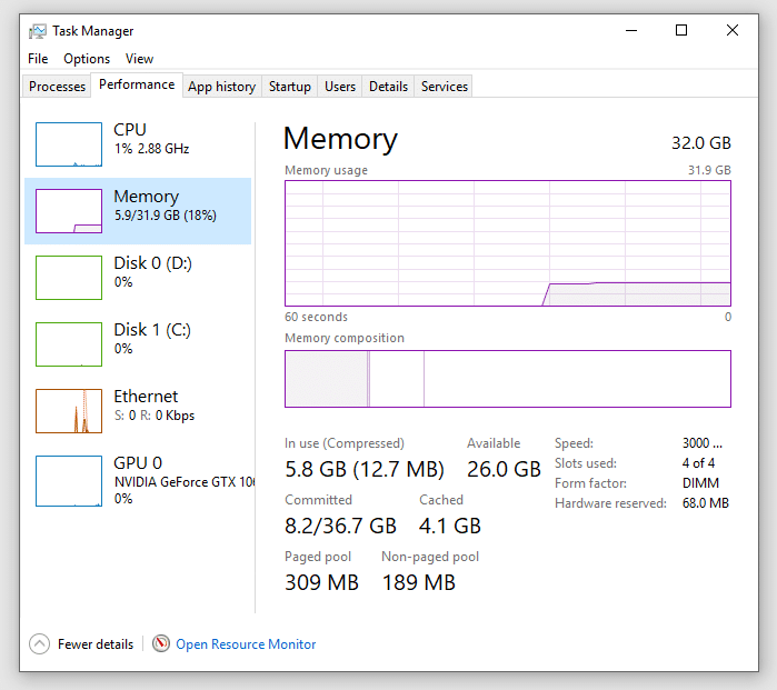 Check Ram usage