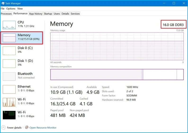 RAM via the Task Manager