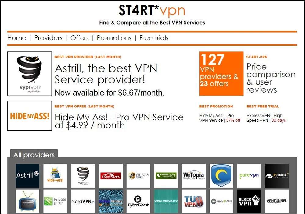 Start VPN Homepage