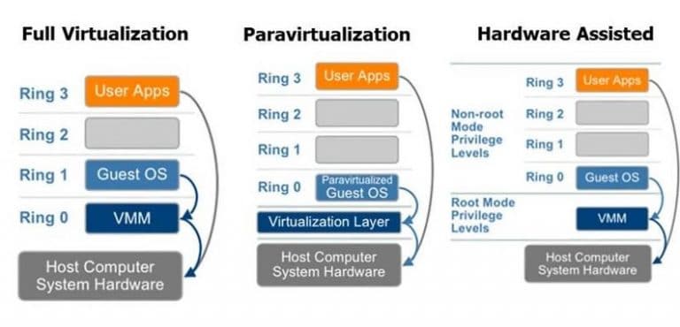 types-of-hardware-materials