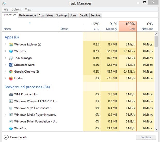 task manager