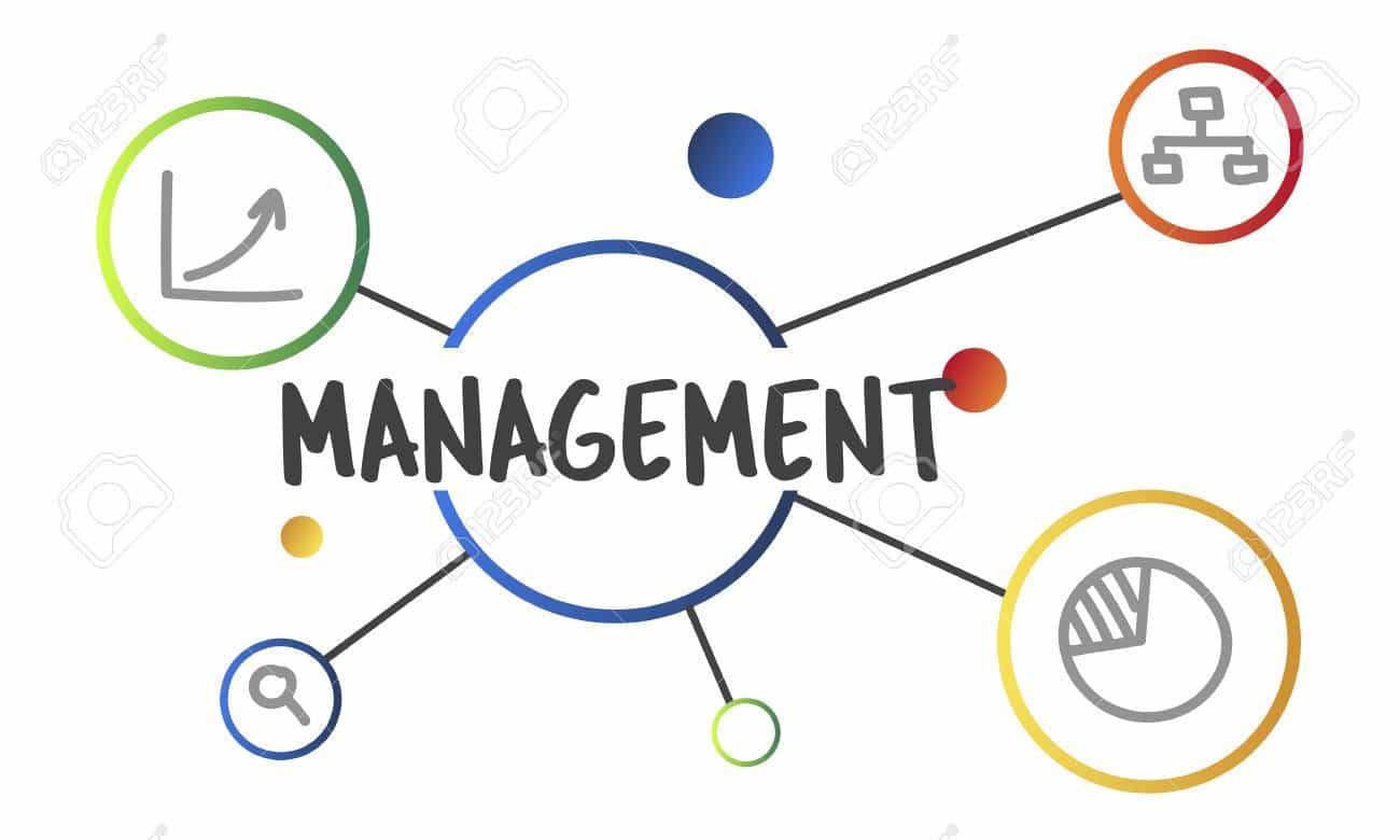 Business Management Administration Organization Concept