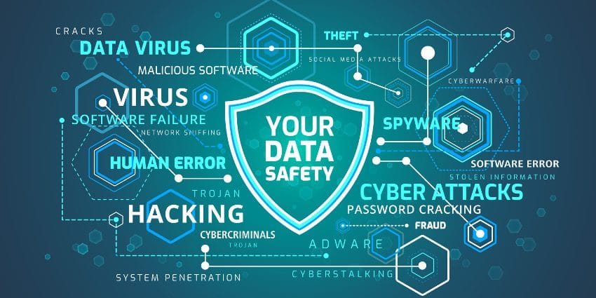 Data Safety and Security