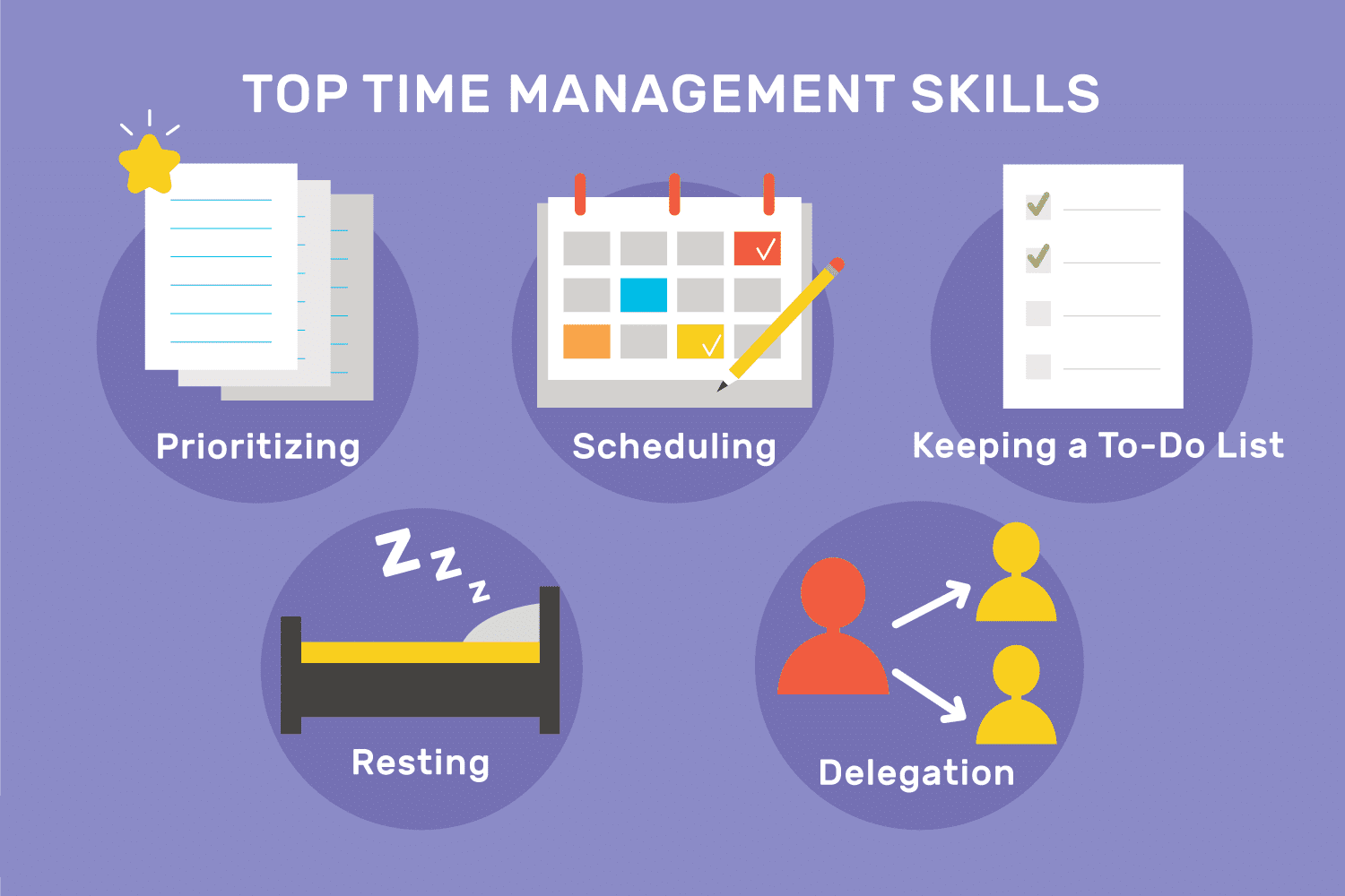 Incorporate Time Management Skills