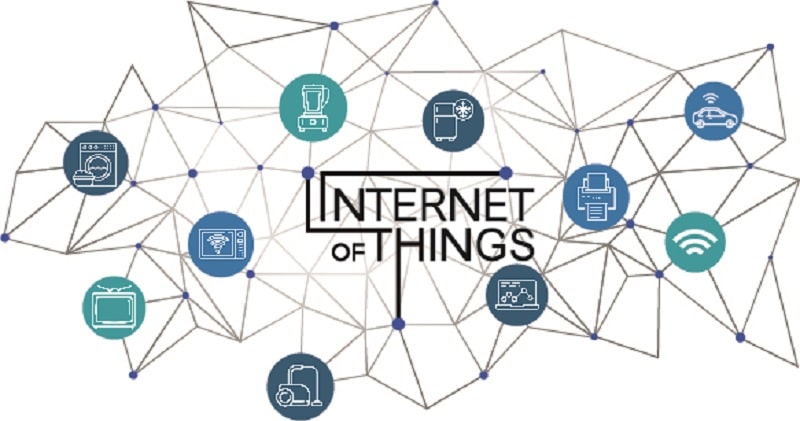 Internet Of Things In Digital Marketing