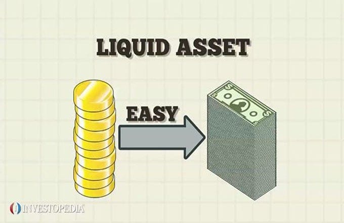 Liquid Assets