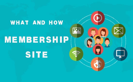 Membership Website