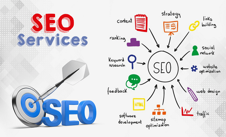 SEO Companies