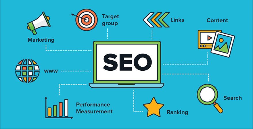 SEO for marketing