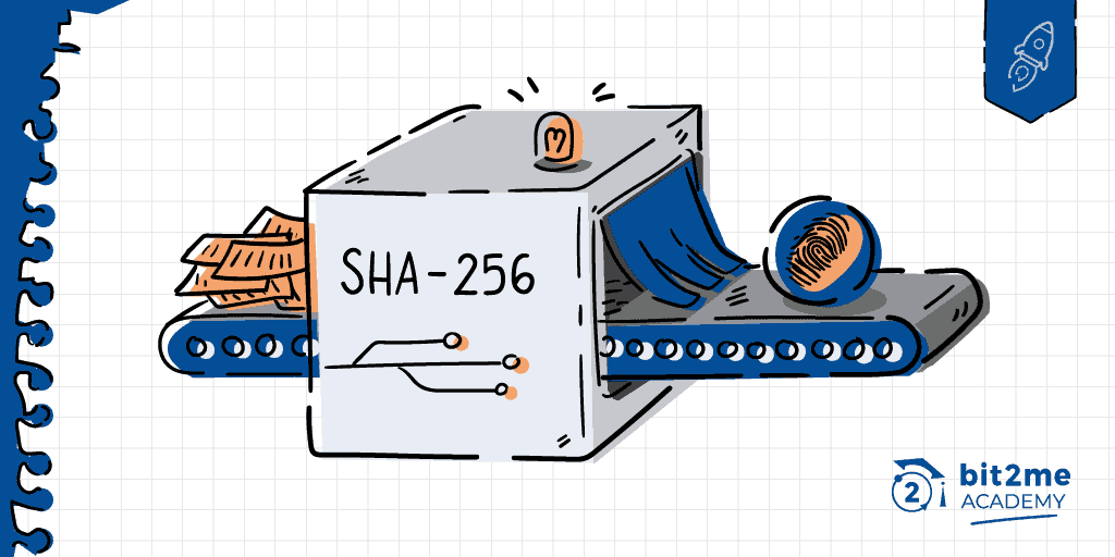 SHA256