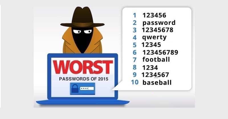 Your Passwords Are Too Obvious