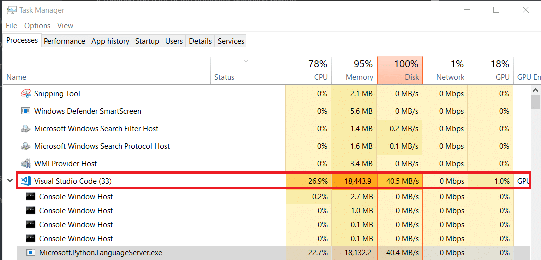 VsCode Memory usage