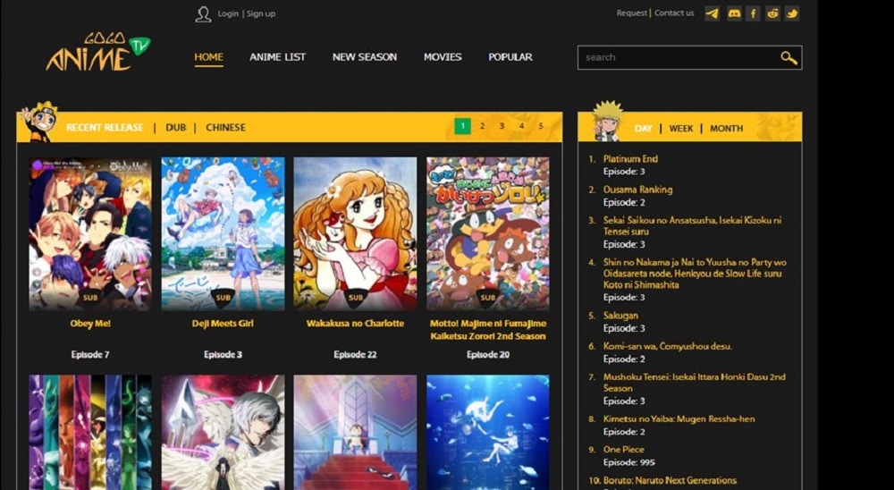 Gogo anime Overview