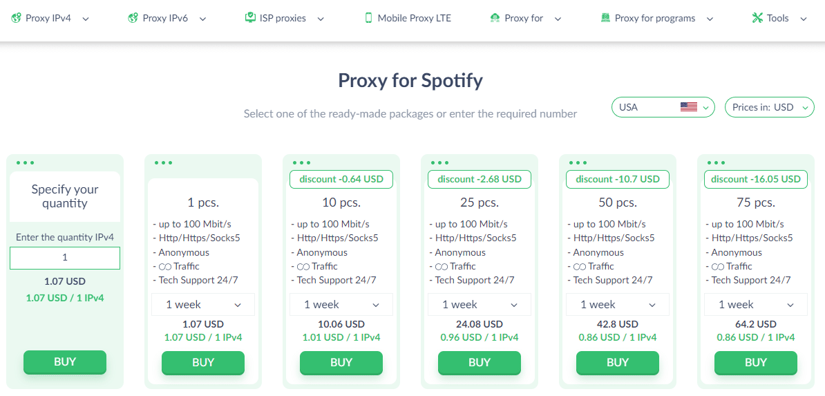 Proxy-Seller Spotify Proxy