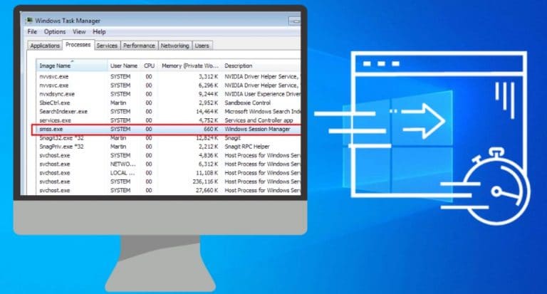 What is SMSS.exe Windows Process and is it Safe?