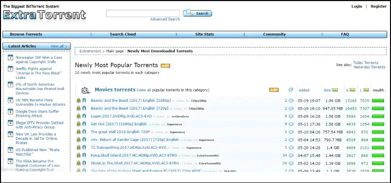 ExtraTorrent Homepage