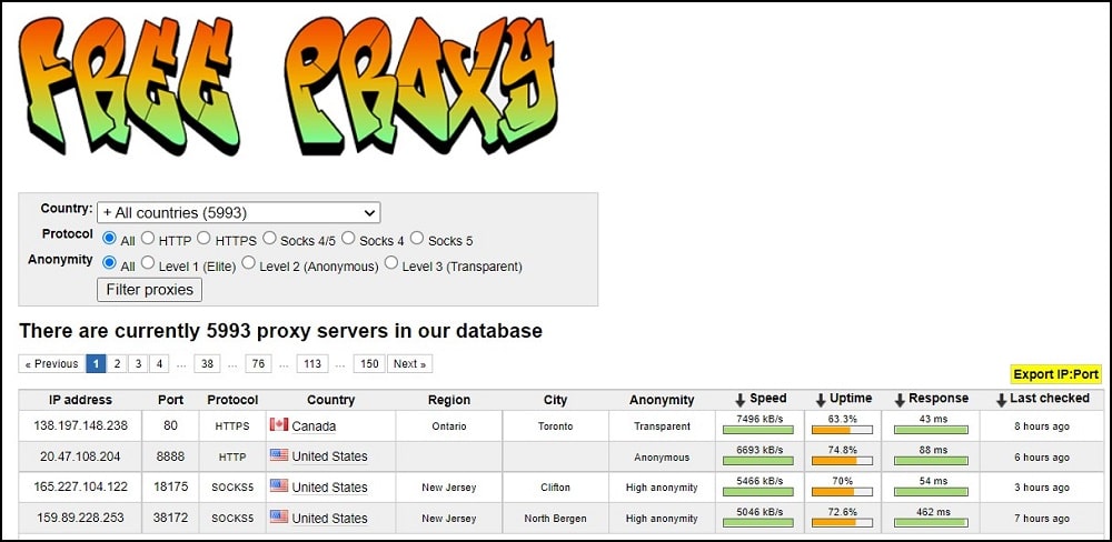 Free-Proxy overview