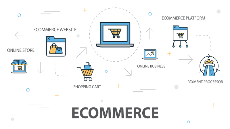 How To Choose The Ideal Ecommerce Platform For Your Online Store 