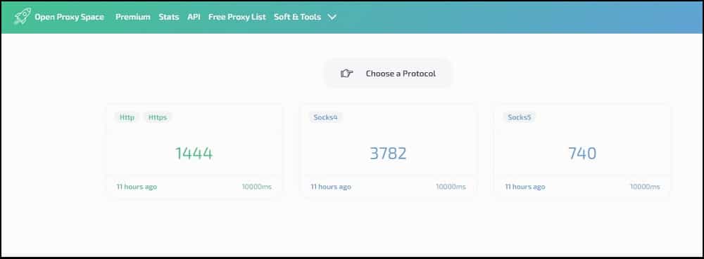 OpenProxy space overview