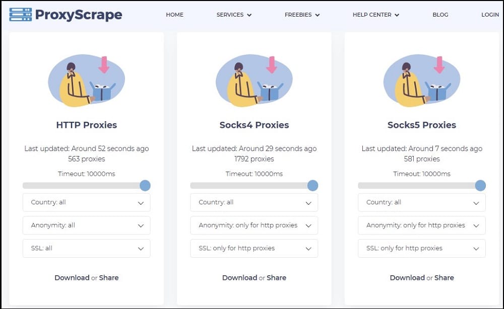 ProxyScrape overview