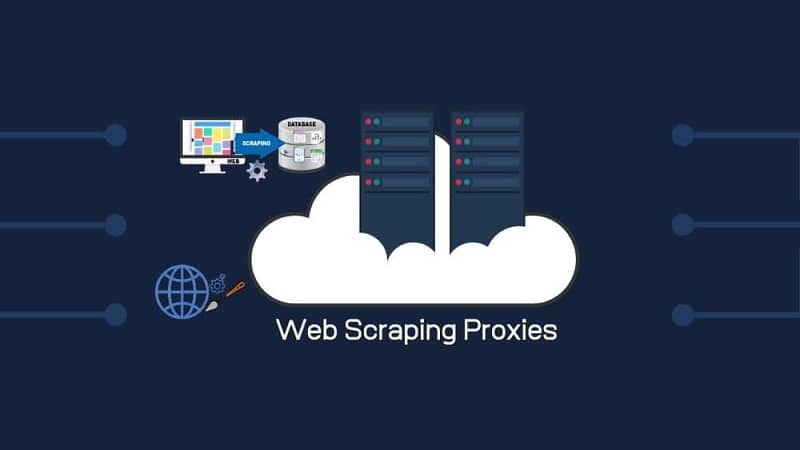 Best Proxies For A Custom-Built Web Scraping Operation