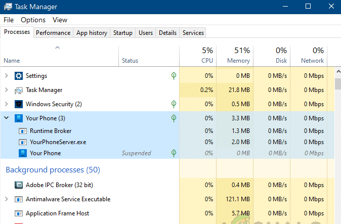 CPU and graphics card