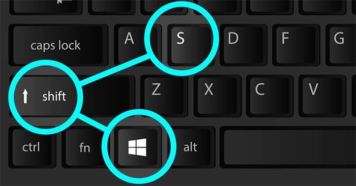 Common Indications of Shift Key