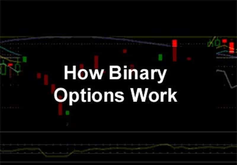 How Do Binary Options Work
