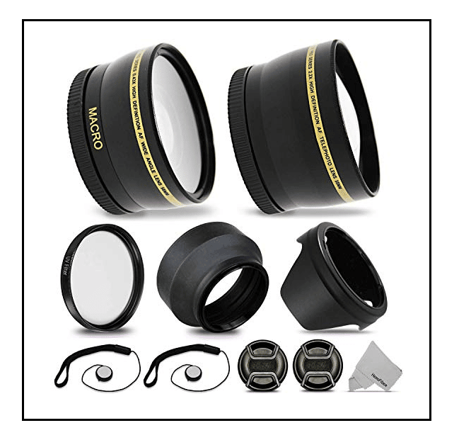 Lens kit