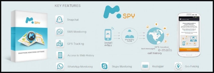 MSpy key feature