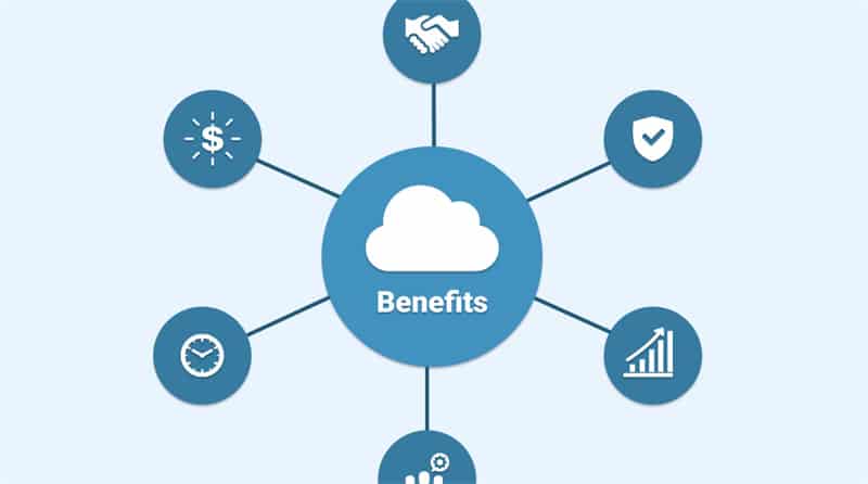 Benefits of Migrating to the Cloud