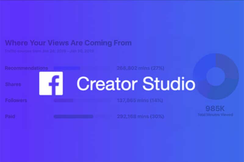 Facebook Creator Studio