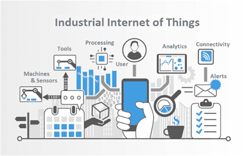 Industrial IoT Use Cases