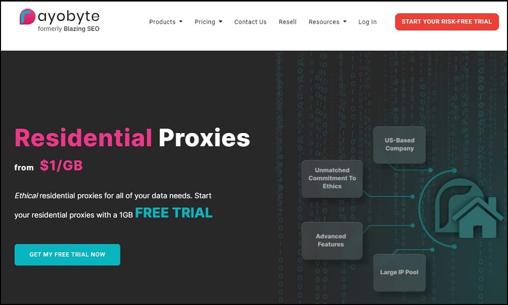 Rayobyte Residential Proxies overview