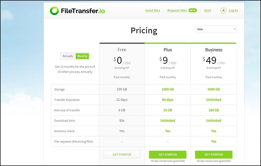 FileTransfer Price List