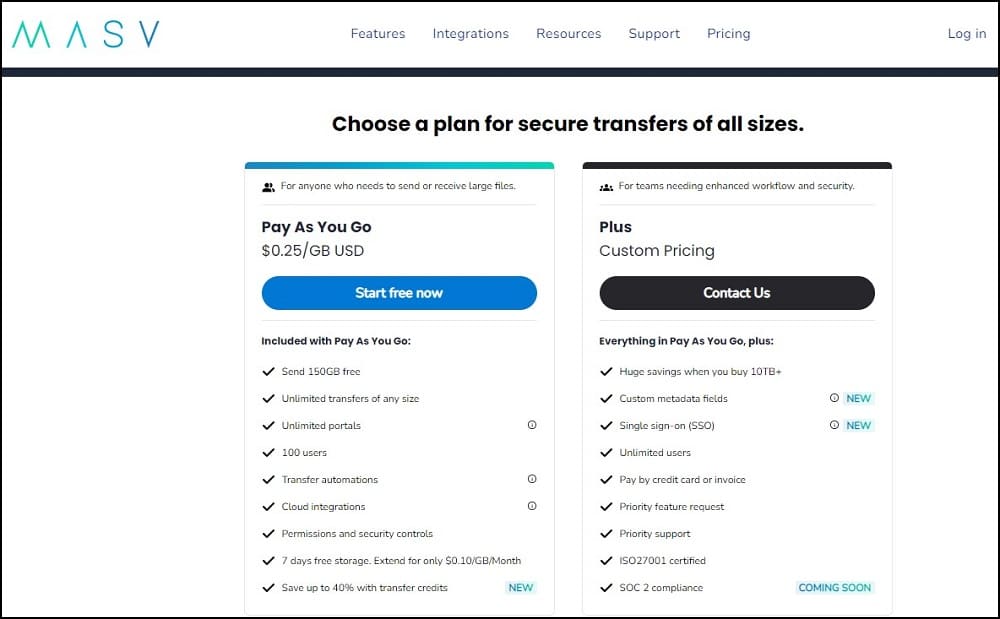 MASV Pricing